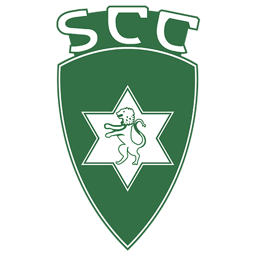 Sporting de Covilhã